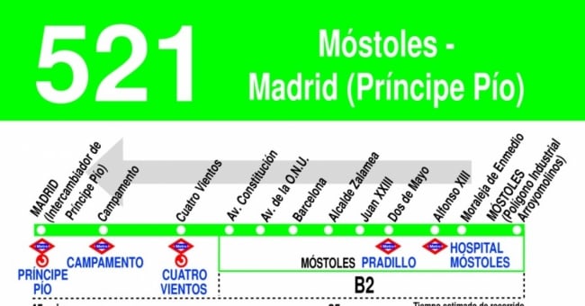 Mapa con las paradas de la línea 521 ( antes de las obras del soterramiento de la A.5)