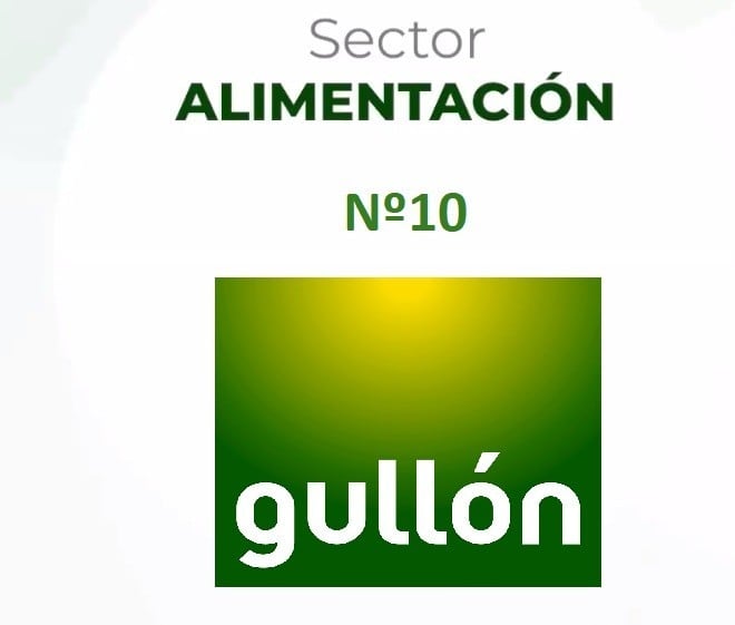 Galletas Gullón ingresa en el TOP 10 del ranking MERCO ESG de alimentación