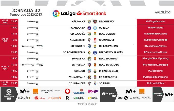 Horarios para la jornada 32 de la Liga Smartbank