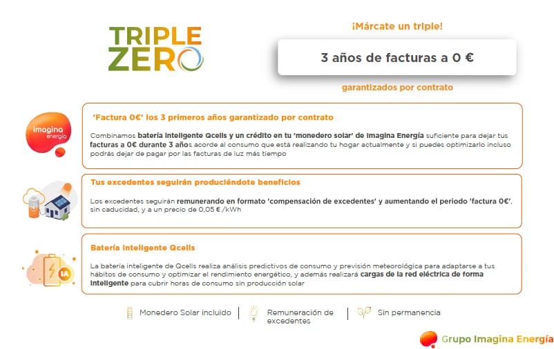 Información sobre el proyecto Triple Zero