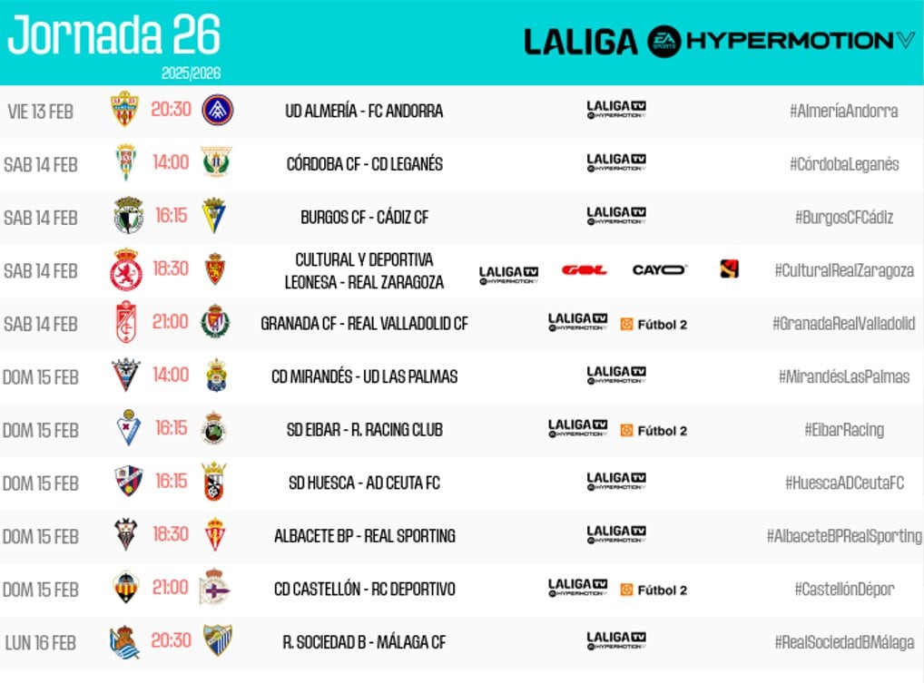 Horarios de la jornada 26 de la Liga Hypermotion