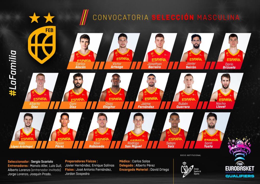 Selección Española