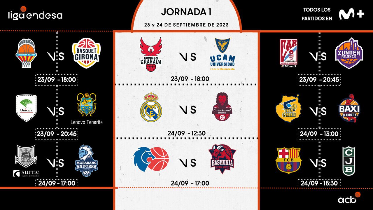 Calendario Liga ACB