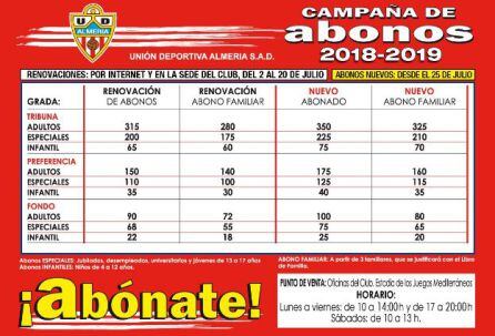 Precios de la campaña de abonos.