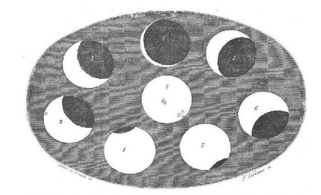 El Moncayo fue protagonista en 1860 con un eclipse como el que habrá en 2026.