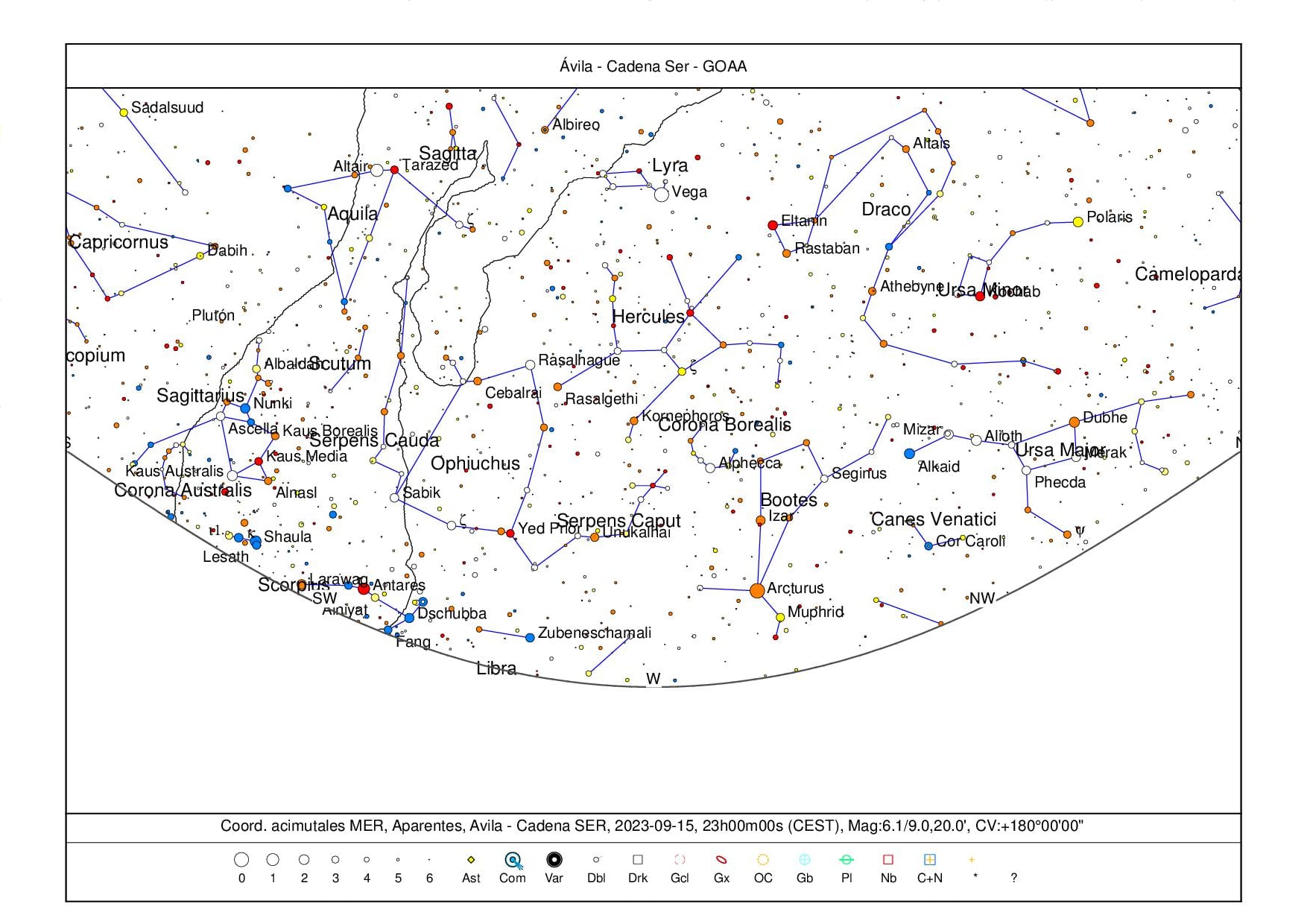 Orientación oeste