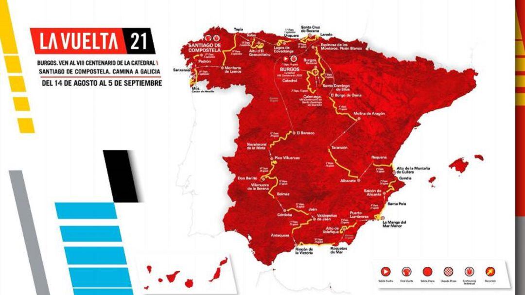 El recorrido de La Vuelta 2021