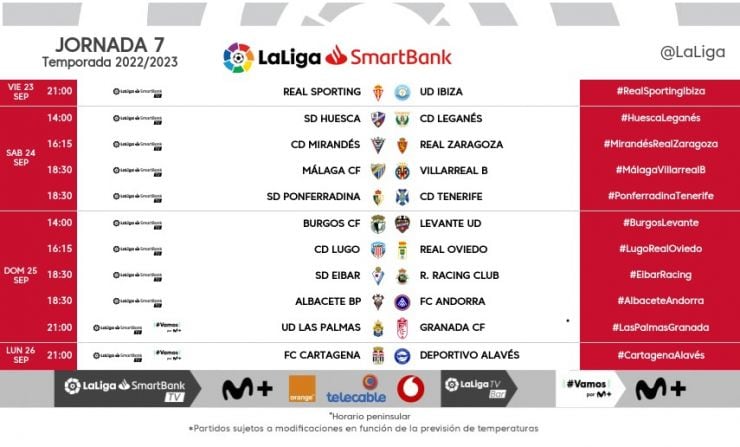 Jornada 7 de Segunda División