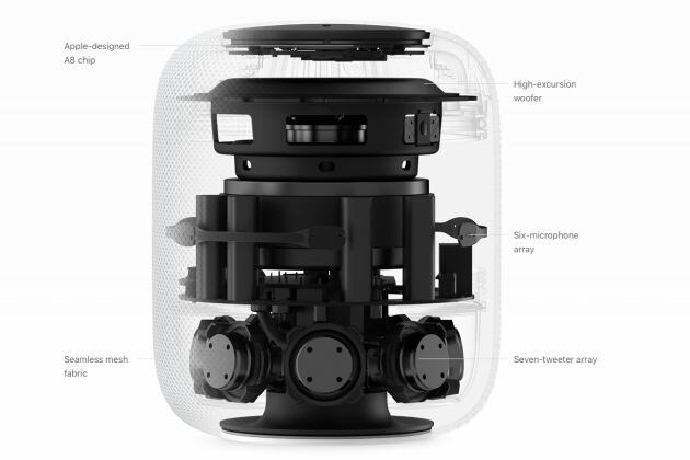 Representación de los componentes interiores del HomePod.