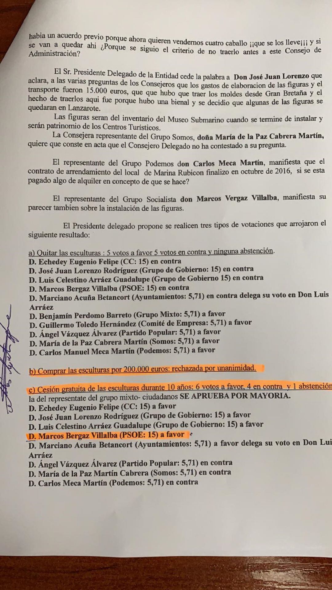 Acta del Consejo de Administración de los CACTs de octubre de 2016 en la que se refleja el resultado de la votación.