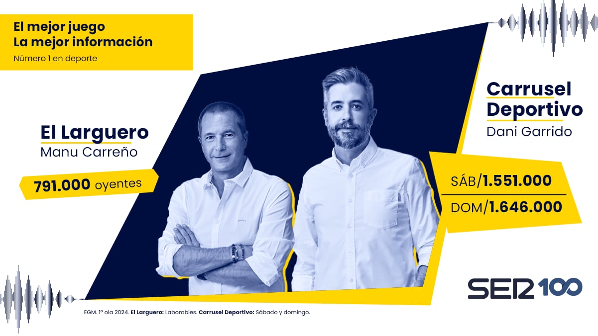 Manu Carreño y Dani Garrido, directores de &#039;El Larguero&#039; y &#039;Carrusel Deportivo&#039;.