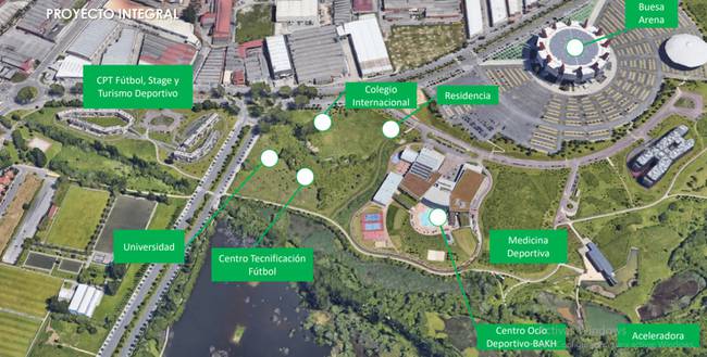 Mapa de la ampliación prevista para las instalaciones del BAKH en Salburua