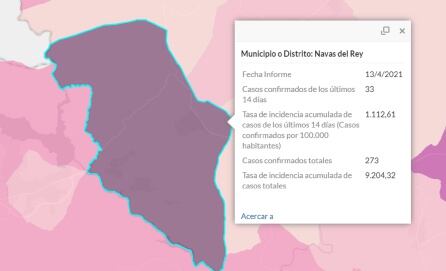 Situación epidemiologica en Navas del Rey a 13 de abril de 2021