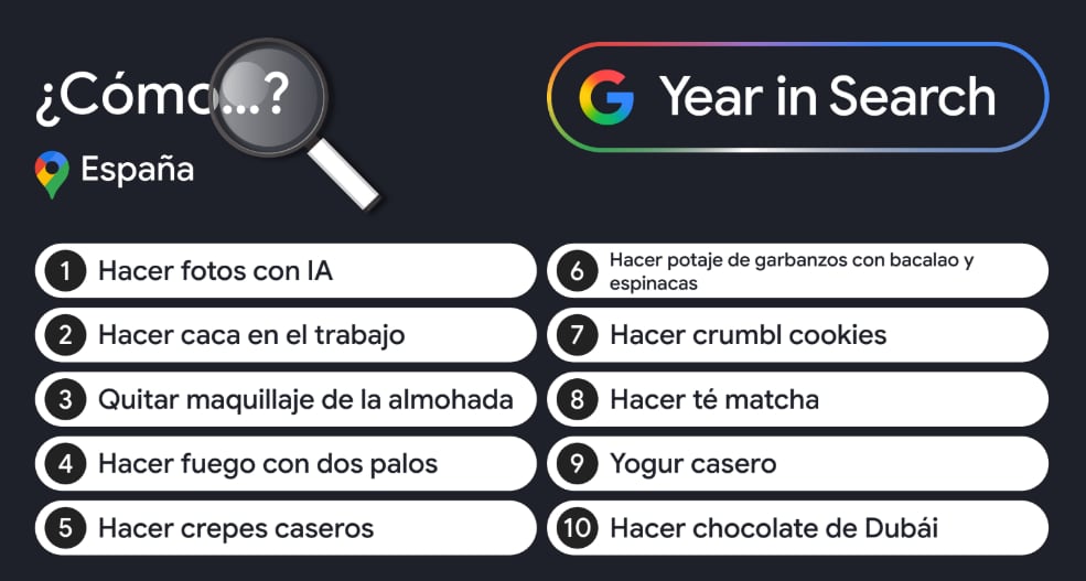 ¿Por qué queremos saber cómo hacer caca en el trabajo?