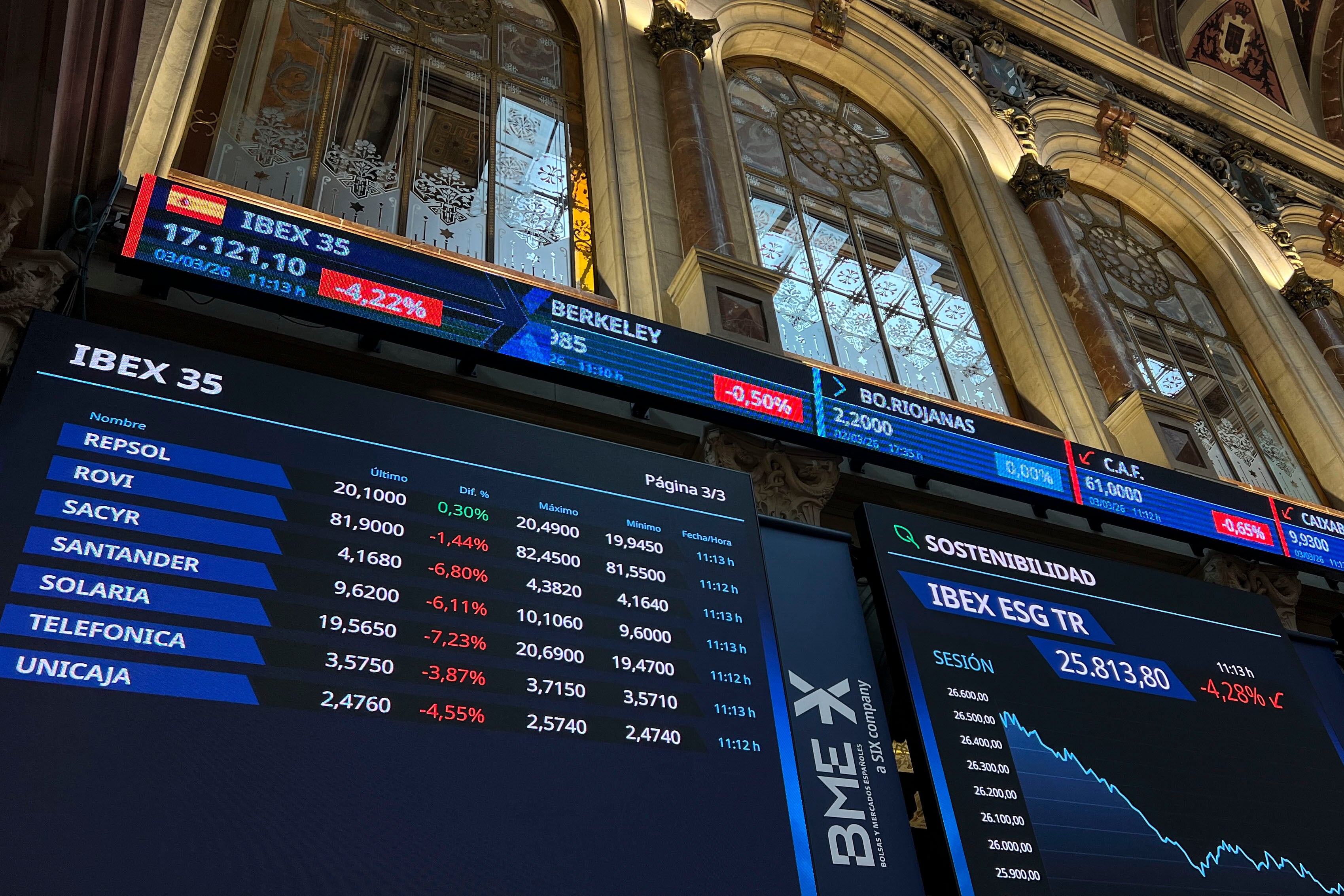 MADRID (ESPAÑA), 03/03/2026.-La Bolsa española entra en pérdidas anuales.