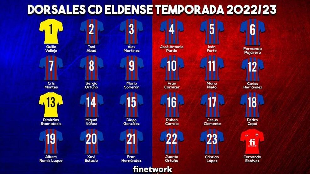 El C. D. Eldense adjudica los dorsales de sus jugadores para la Temp. 22-23