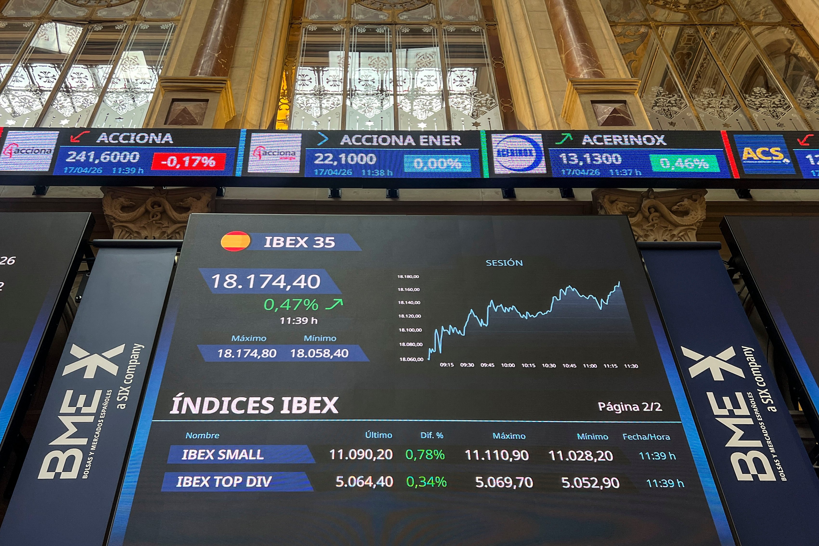 Varios paneles y monitores muestran en el parqué madrileño la evolución de la Bolsa española este viernes en el que se decanta por un alza del 0,48 %.
