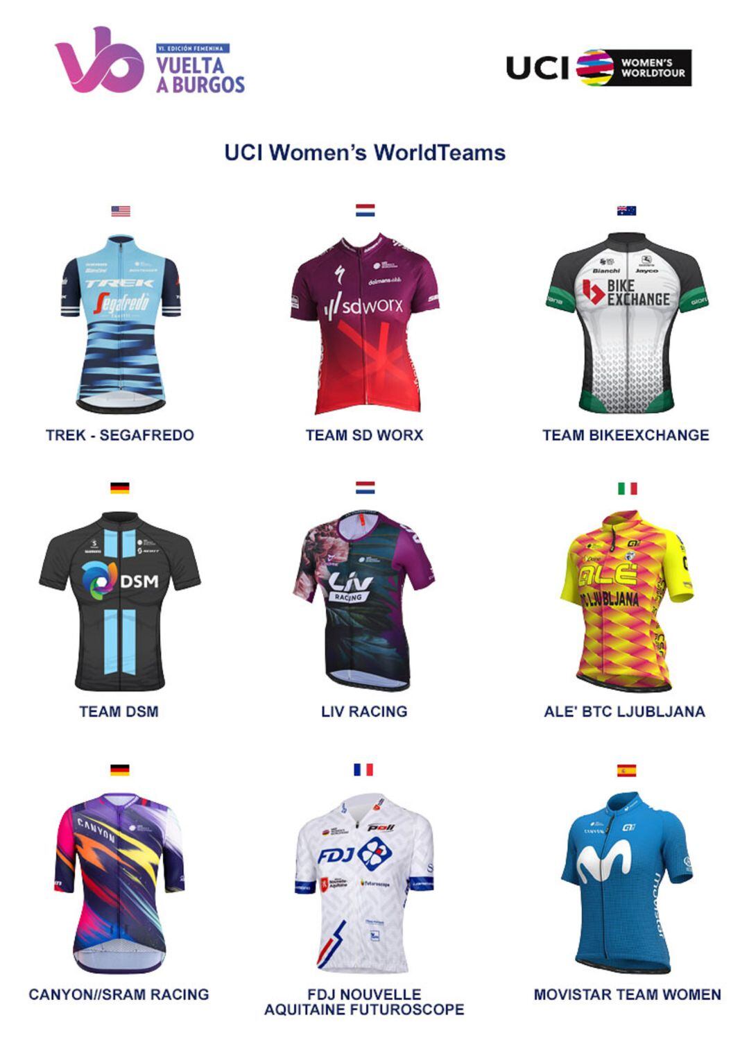 Vuelta a Burgos Femenina