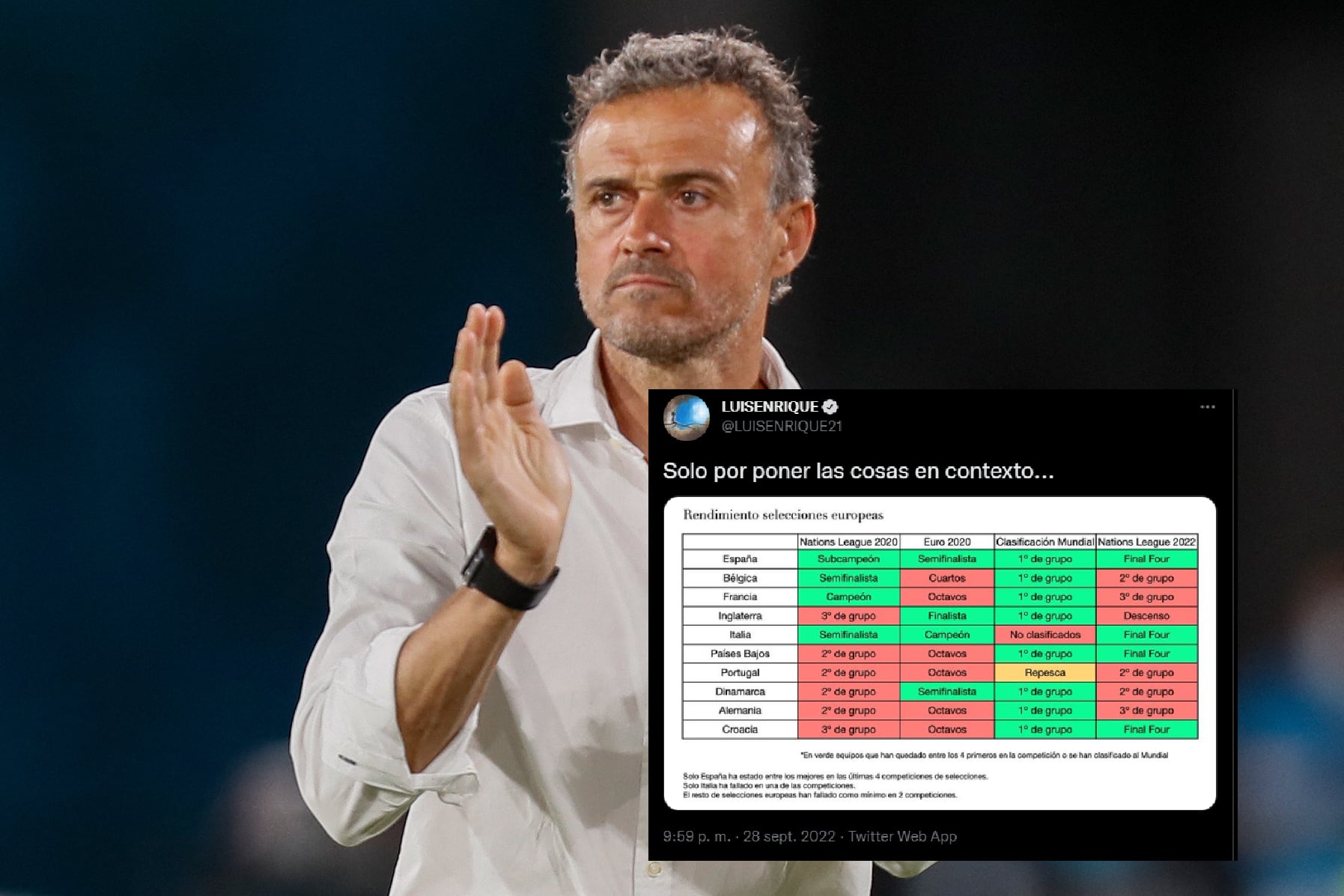 Luis Enrique, junto a la tabla compartida en redes sociales.