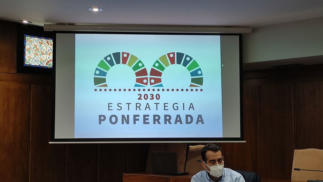 Plan Estrategia 2030