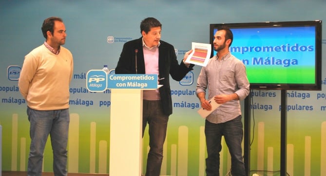 Momento de la comparecencia