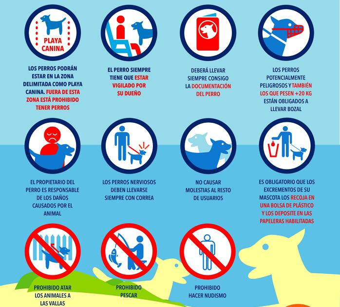 Normas a seguir en las playas caninas de La Línea