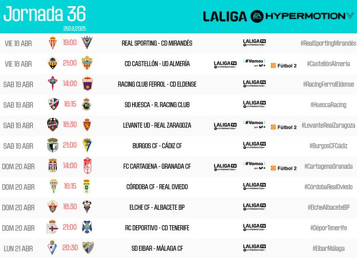 Horarios de la jornada 36 de la Liga Hypermotion