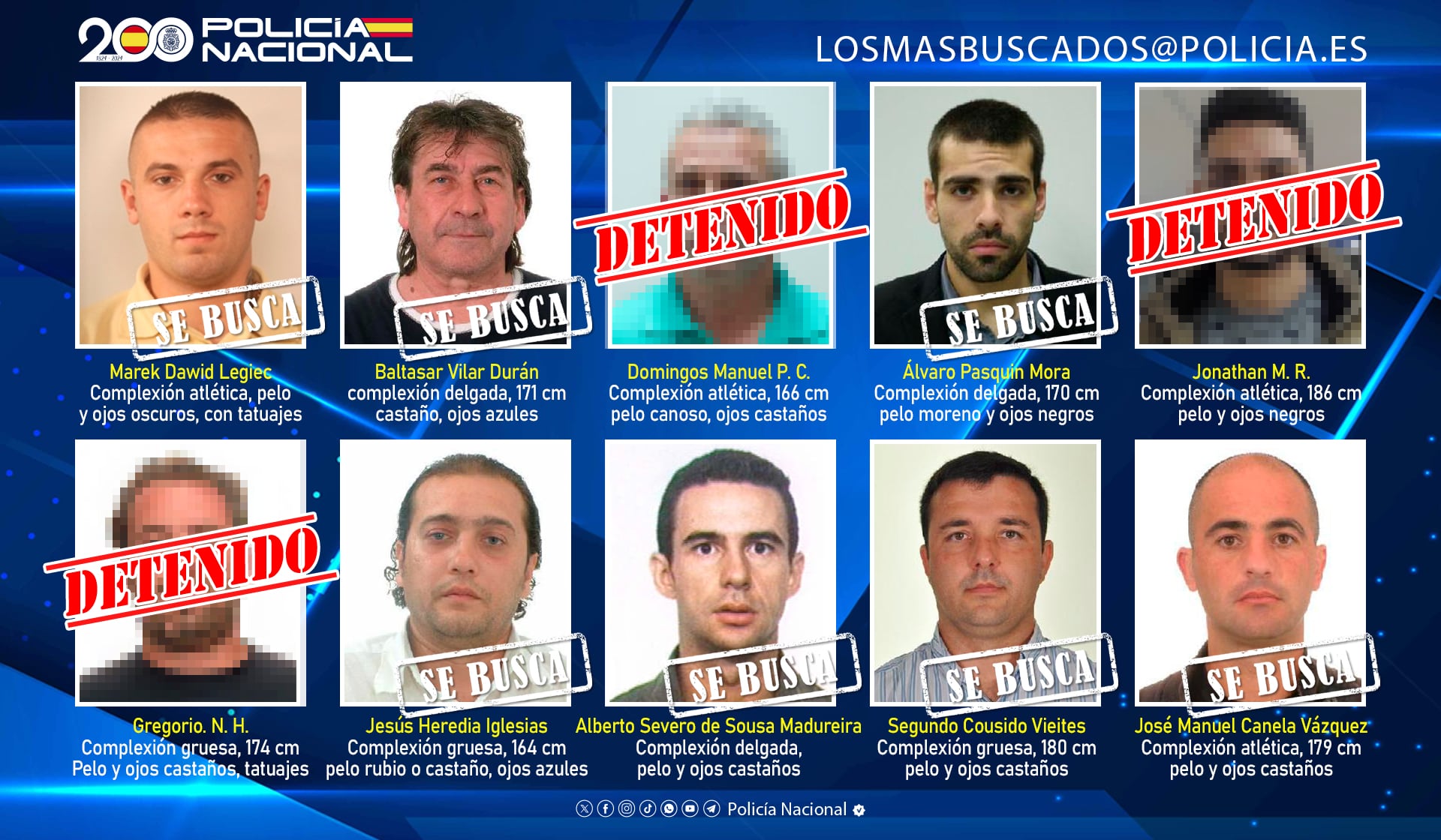 Lista de fugitivos más buscados de España.