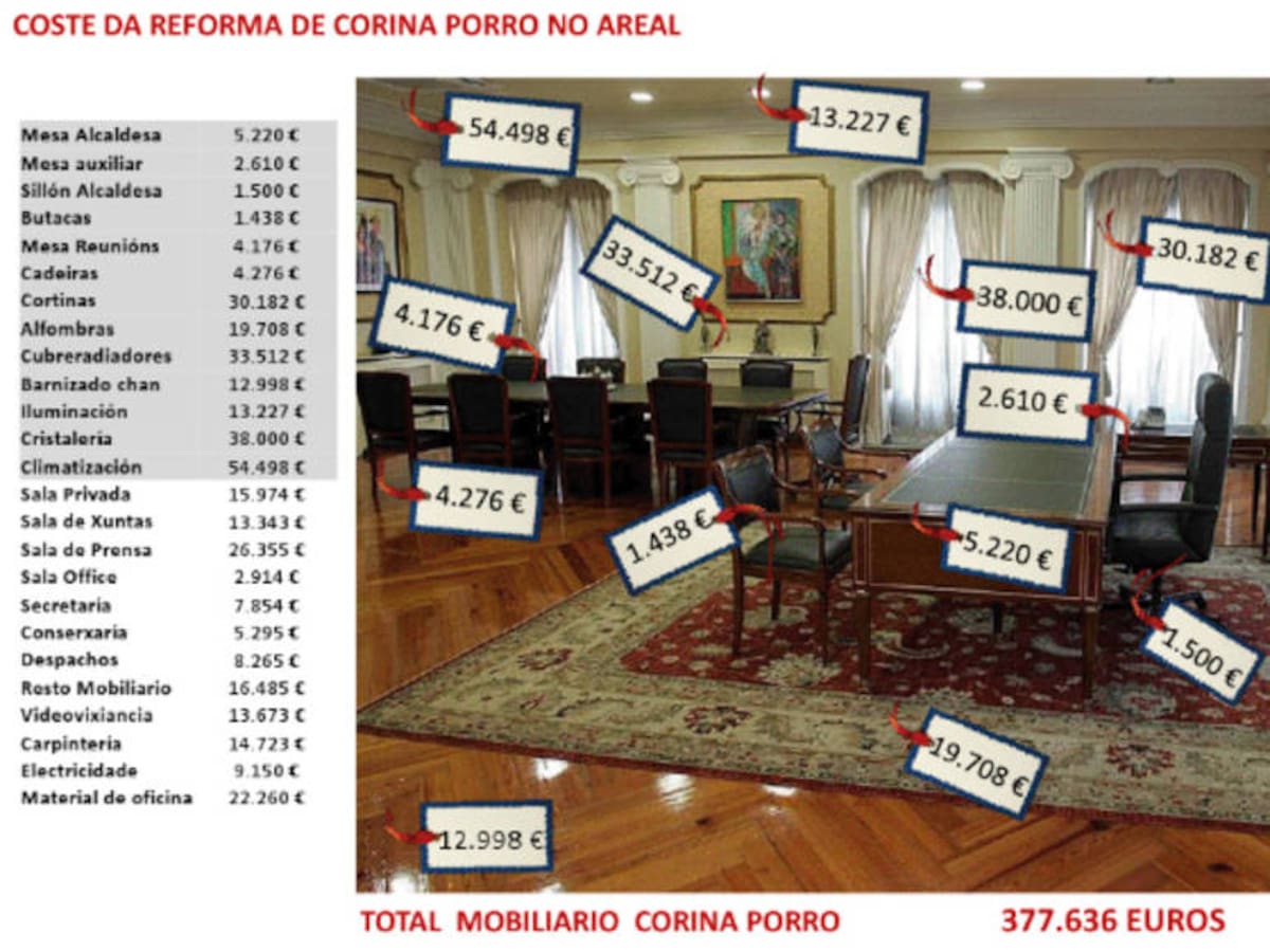 Guerra de sillas en Vigo