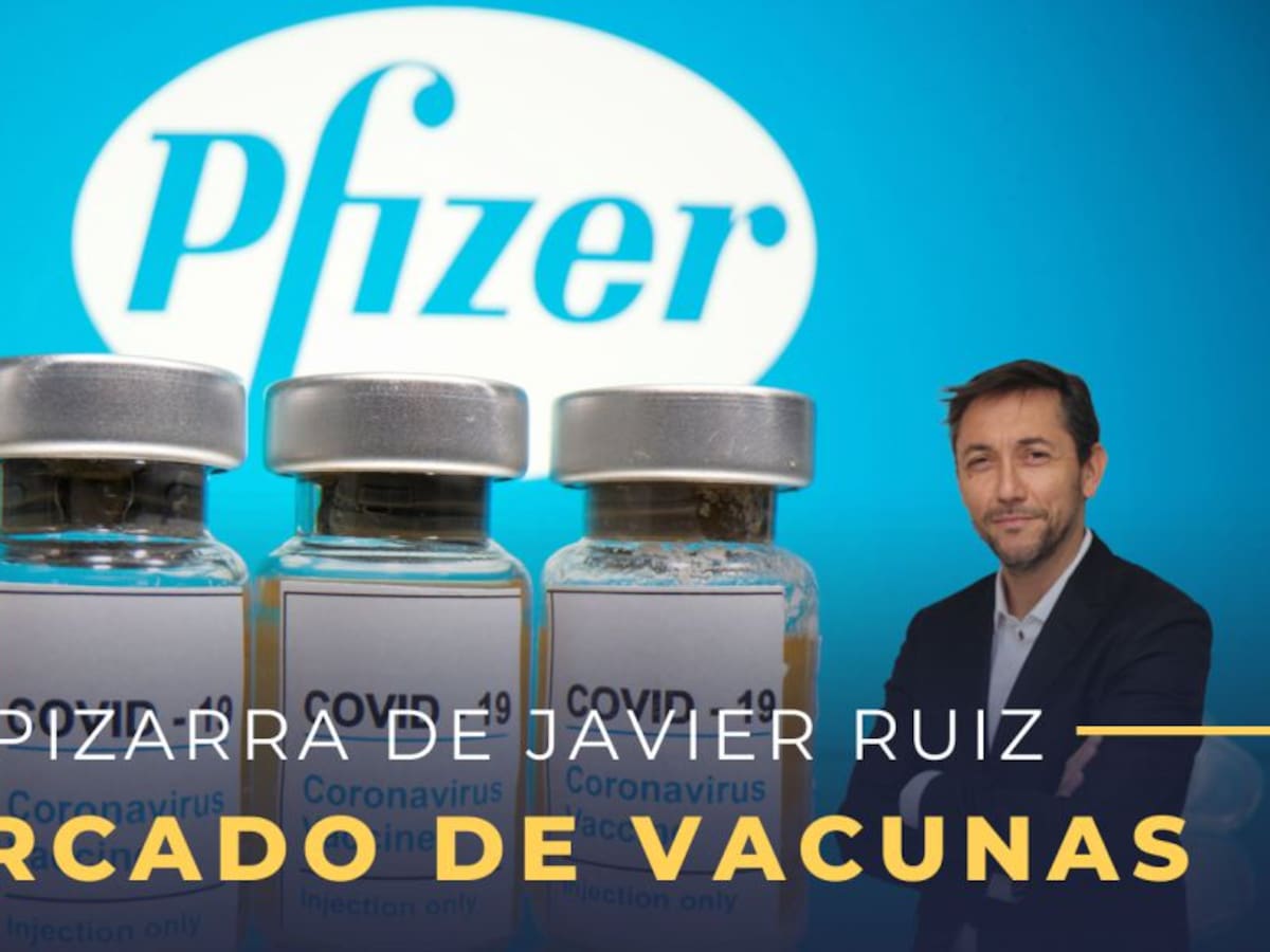 El mercado de la COVID: ¿cuánto va a costar la vacuna de Pfizer?