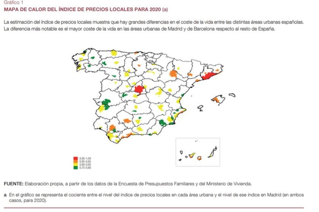 Índice de Precios Locales para 2020 