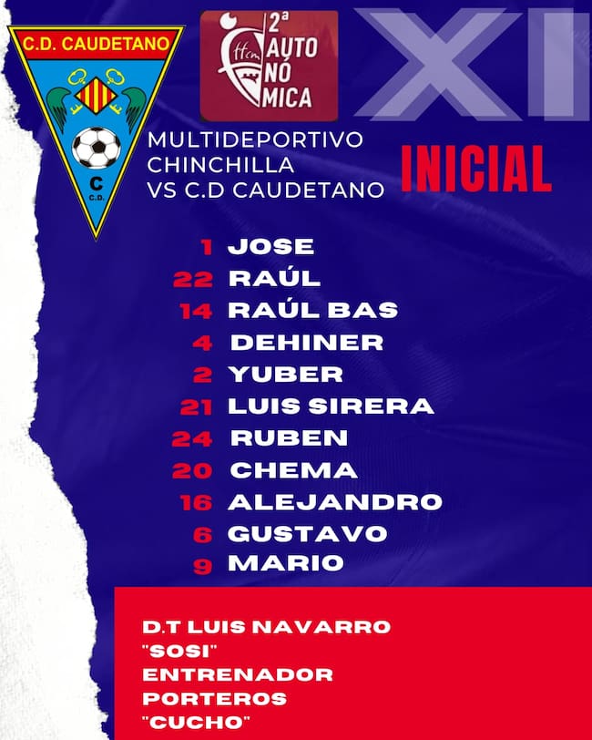 Alineación inicial
