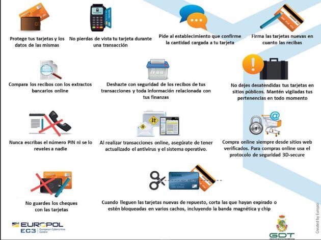 Consejos de seguridad para compras con tarjeta.