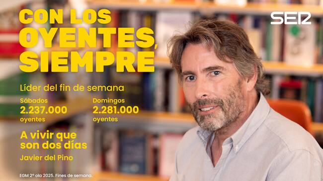 'A vivir que son dos días' lidera las mañanas de los fines de semana con 2.237.000 oyentes los sábados y 2.281.000 los domingos.