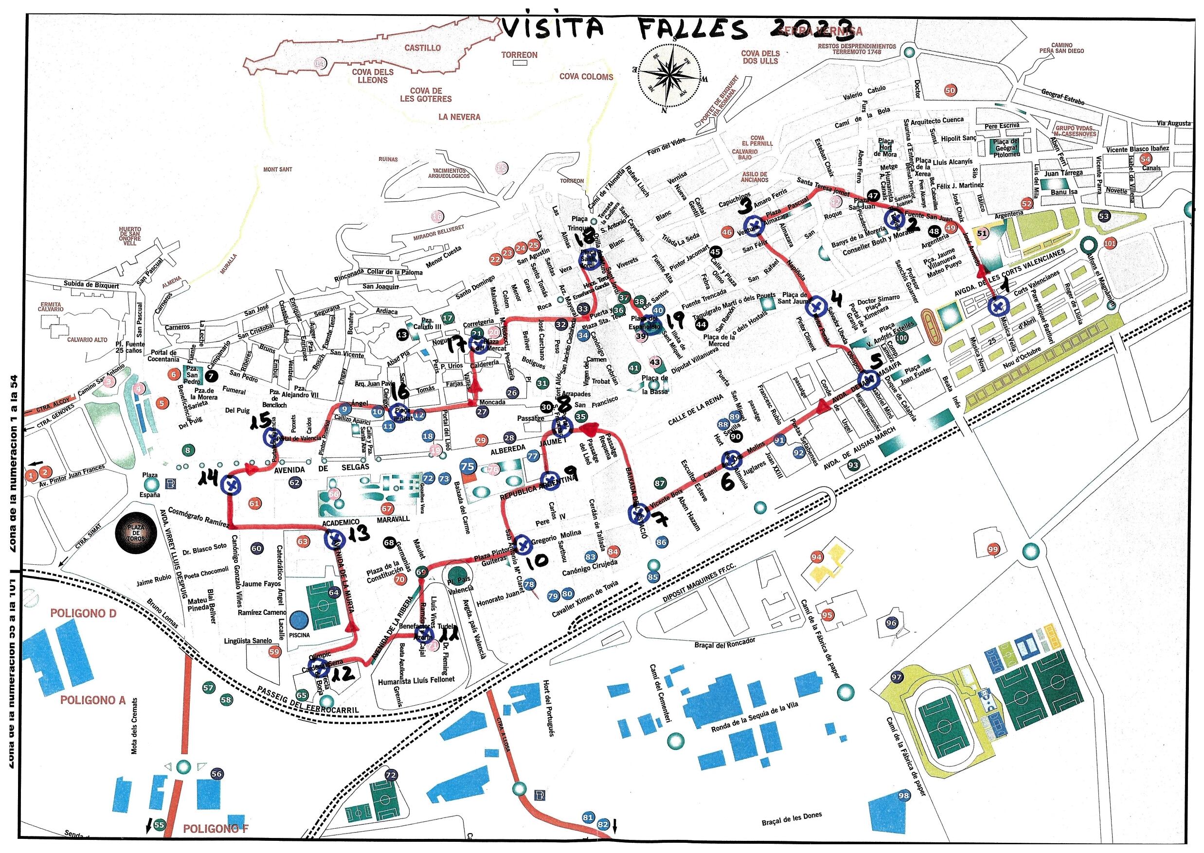 Recorrido de la visita