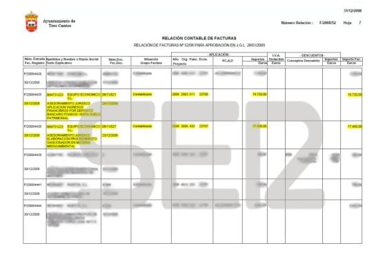 Relación contable de facturas del Ayuntamiento de Tres Cantos con Equipo Económico.