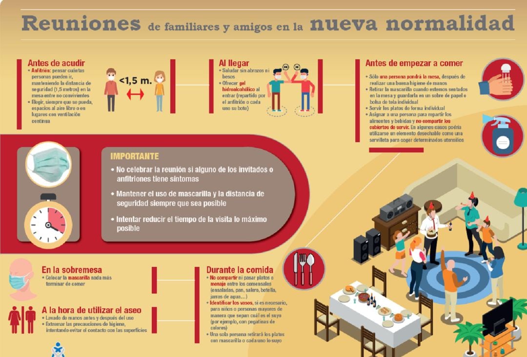 Infografía Colegio Enfermería