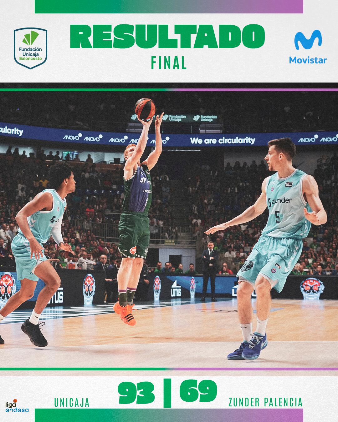 El Unicaja líder de la fase regular al ganar al Zunder Palencia
