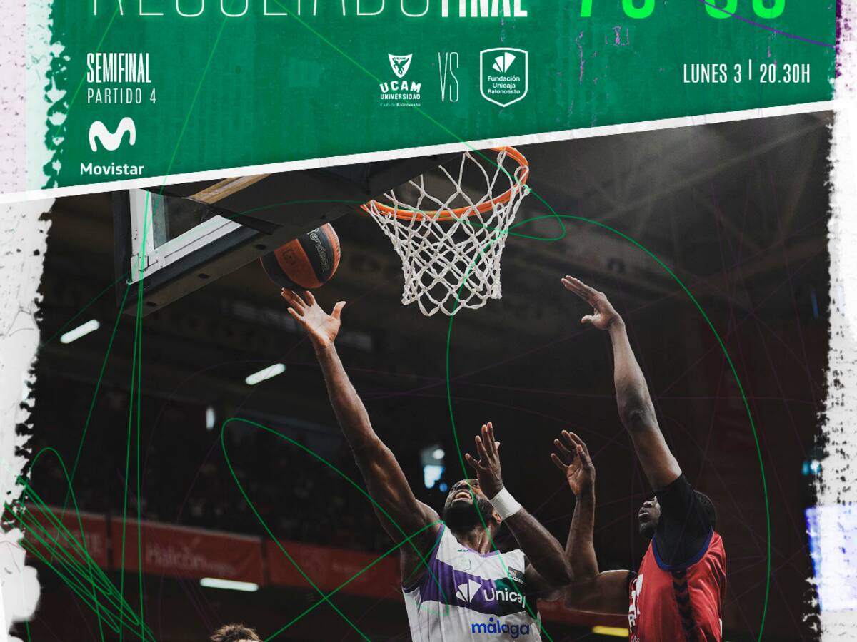 El Unicaja mantiene una vida más en Murcia (79-88)