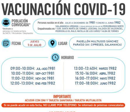 Información sobre la vacunación de este jueves en Salamanca