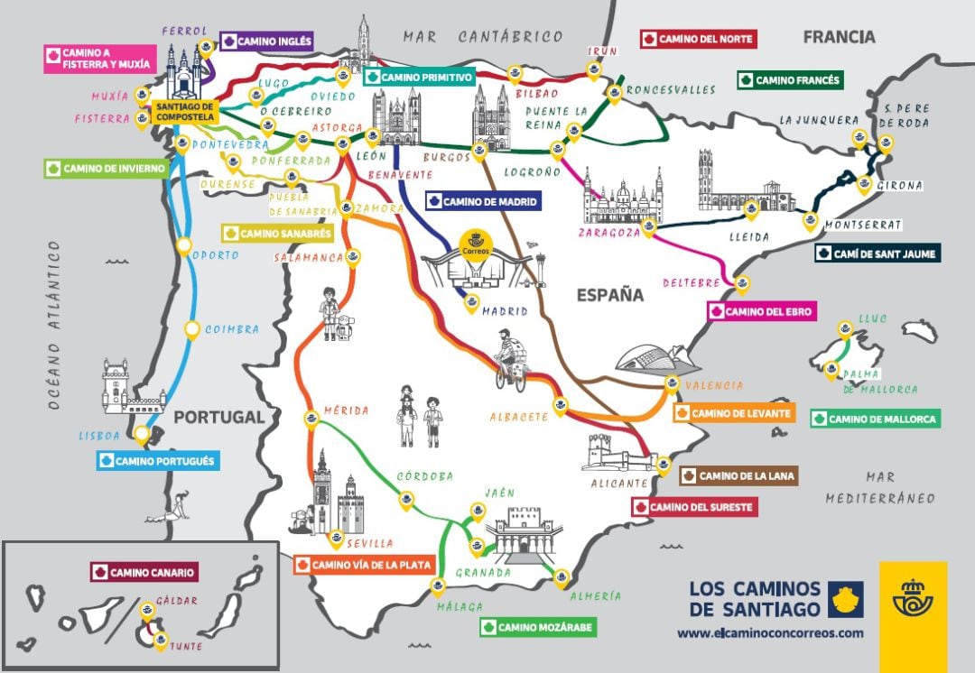 Correos ha presentado en Carrión sus nuevas postales con las principales Rutas del Camino de Santiago