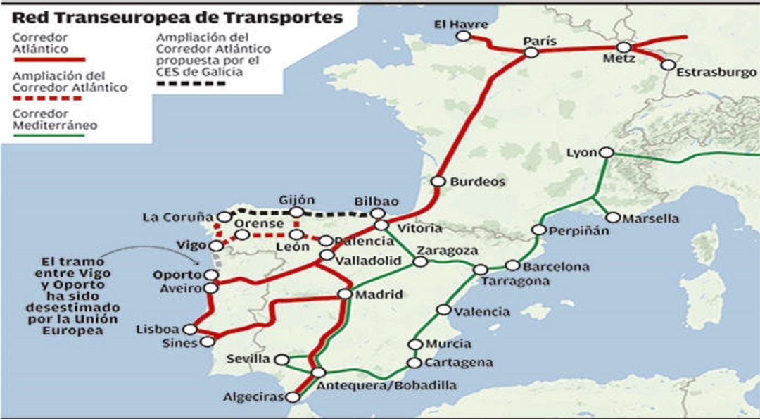 Planificación del Corredor Atlántico