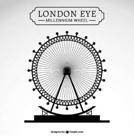 Cartel de la mítica London Eye que se dice es igual que el de la Feria