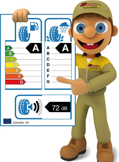Los neumáticos tendrán un etiquetado que informará al comprador sobre tres parámetros esenciales en seguridad y eficiencia