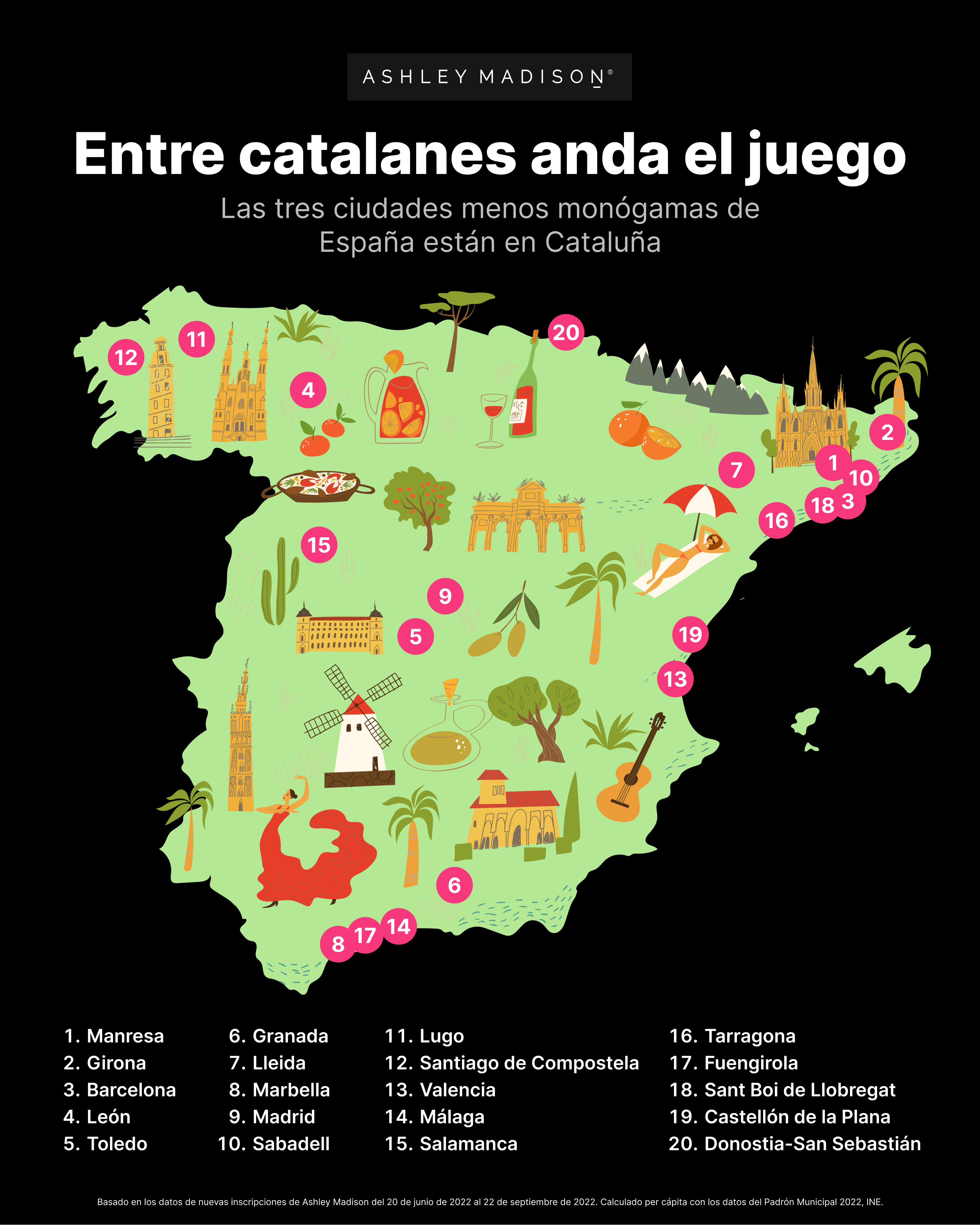 El mapa elaborado para este verano