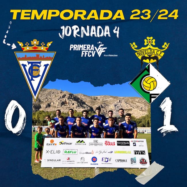Marcador final del partido