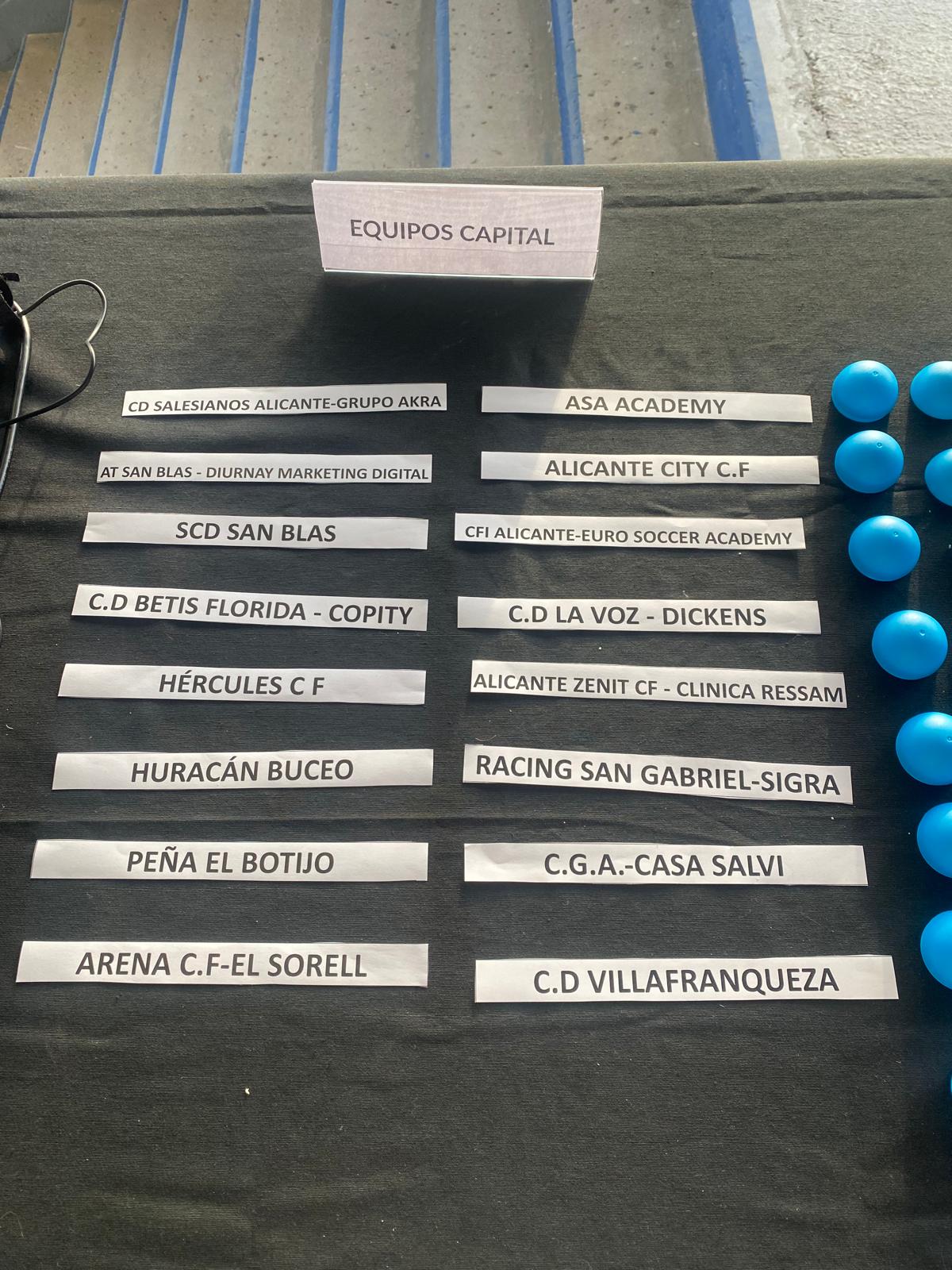 Equipos de la capital