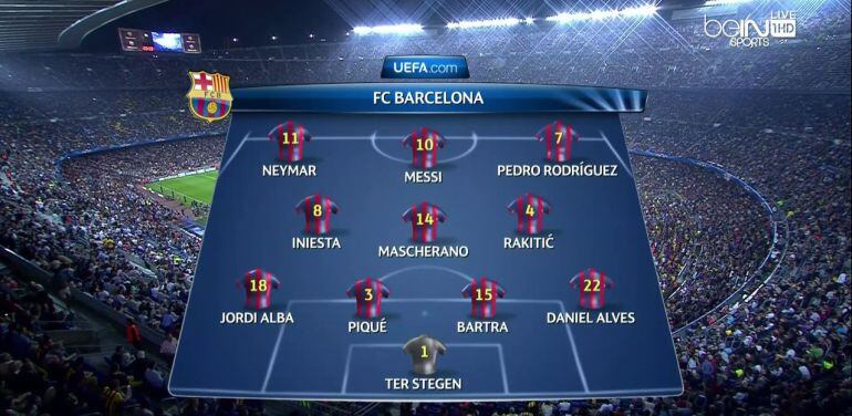 Imagen de la emisión de la Champions