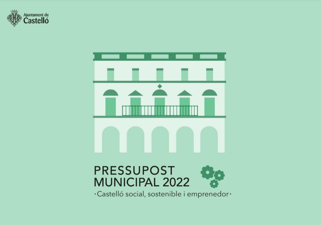 Presupuesto Municipal Castelló 2022