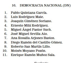 Lista electoral de DN por Alicante